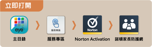 立即打開 主目錄 > 服務專區 >  Norton Activation  > 諾頓家長防護網