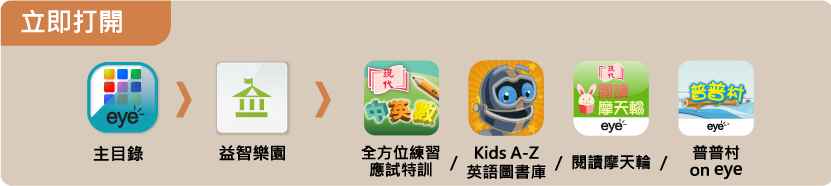 立即打開
主目錄 > 益智樂園 > 全方位練習 應試特訓 / Kids A-Z英語圖書庫 / 閱讀摩天輪 / 普普村
on eye