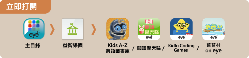 立即打開
主目錄 > 益智樂園 > Kids A-Z 英語圖書庫