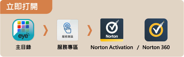 立即打開
主目錄 > 服務專區 >  Norton Activation / Norton 360