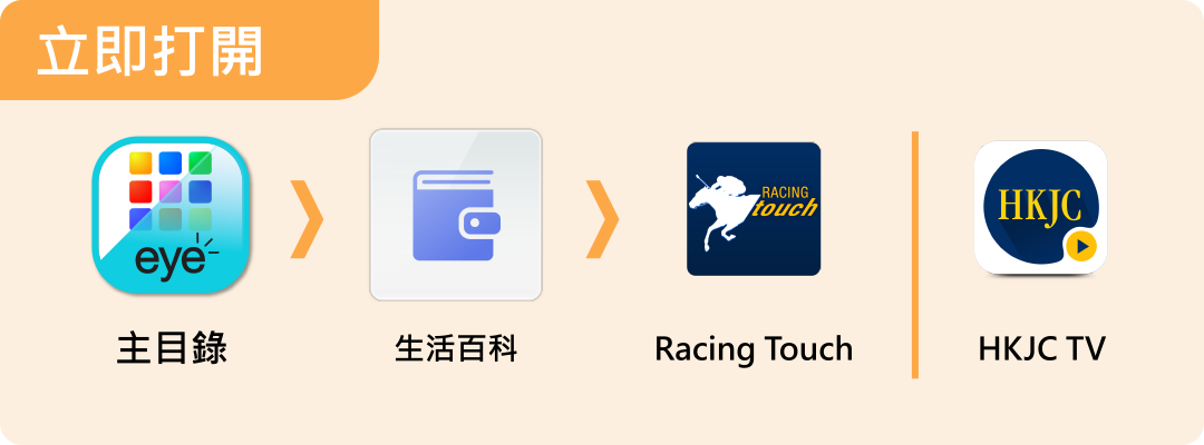 立即打開
主目錄 > 生活百科 > Racing Touch | HKJC TV