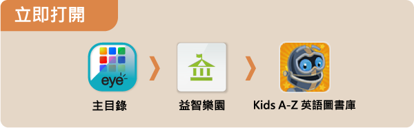 立即打開
主目錄 > 益智樂園 > Kids A-Z 英語圖書庫